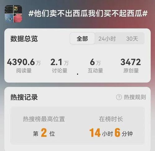 吃瓜视频QQ,带你领略网络娱乐新潮流